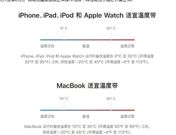 新乡苹果13维修分享iPhone 13耗电越来越快怎么办 