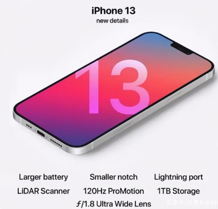 新乡苹果手机维修分享iPhone 13起售价多少钱 