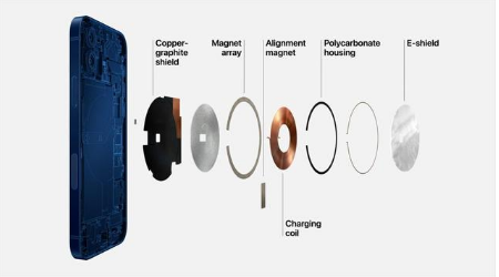 新乡苹果手机维修分享iPhone 12真的会威胁身体健康吗 