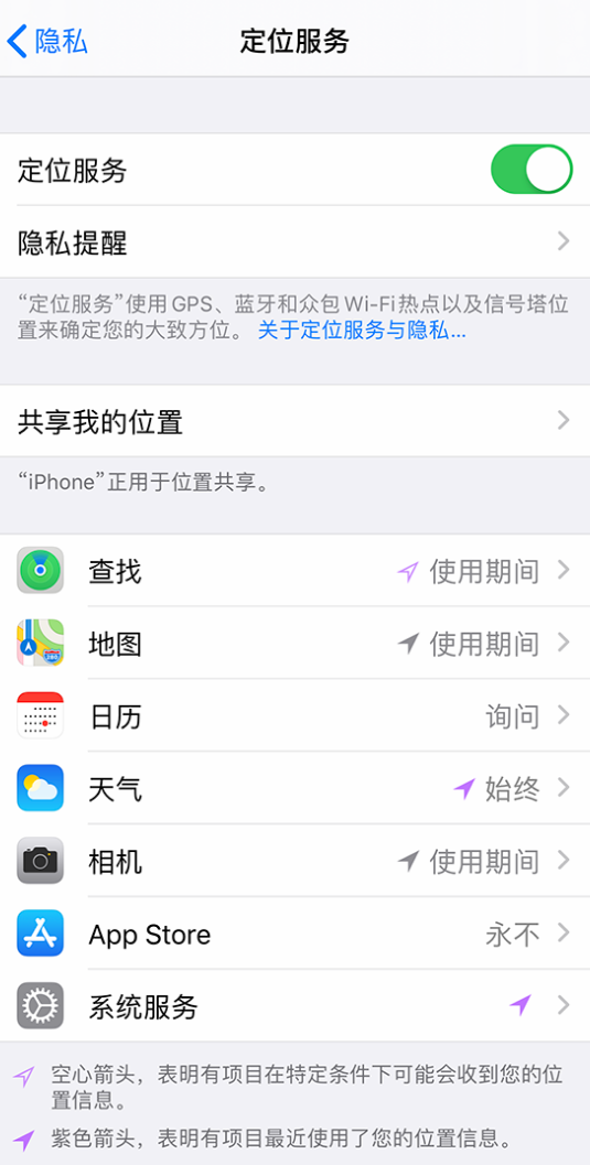 新乡苹果手机维修分享iPhone 状态栏中时间显示为蓝色图标是什么情况 